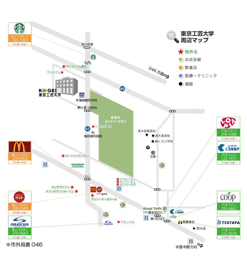 東京工芸大学周辺マップ